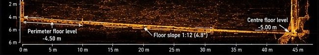 Acoustic cross-section of the tank floor