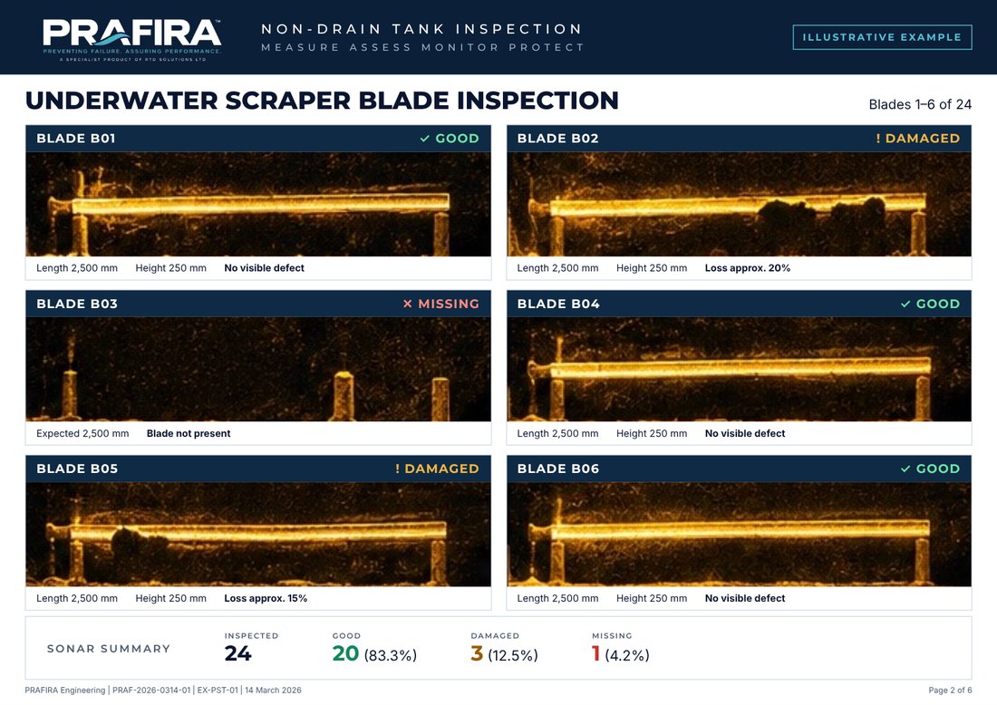 Report page: components with acoustic image, dimensions and grade